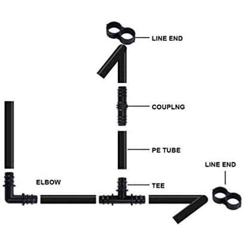 Coupling Irrigation Fittings Kit for 1/2" Drip Tubing, Pack of 25 - Al Ghani Stores