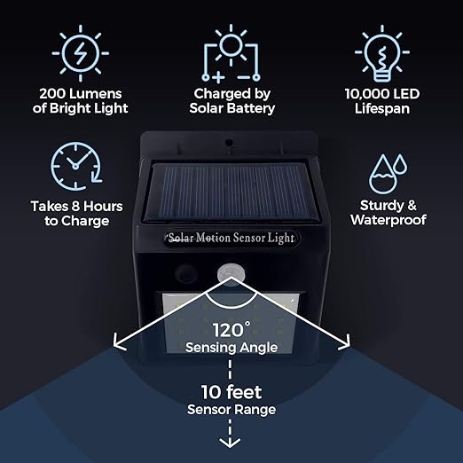 Solar Motion Sensor Light LED Outdoor Path Wall Lamp - Al Ghani Stores